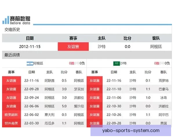 世界杯竞猜赔率全面解析及热门赛程胜负趋势预测指南