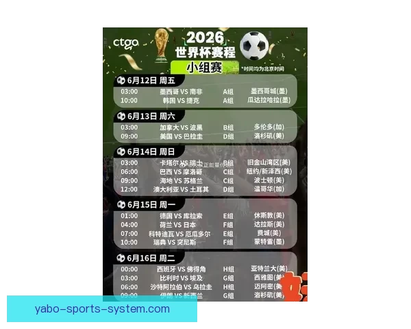 2026年世界杯赛程全面解析 各大赛事时间与对阵安排一览 2026年世界杯赛程全面解析 各大赛事时间与对阵安排一览